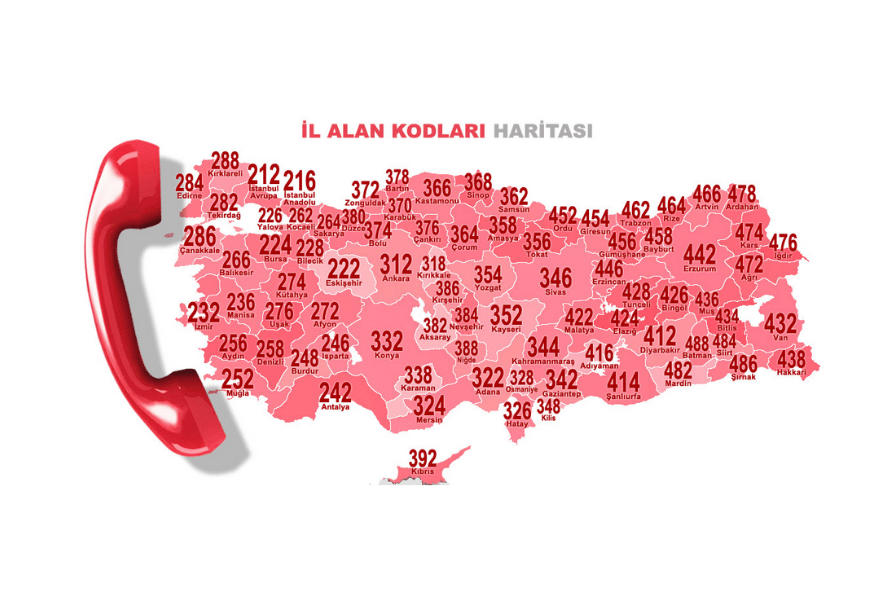 Şehirlerarası Telefon Kodları