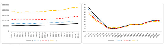 sahibindencom-otomobil-piyasasi-gorunumu-raporuna-gore-otomobil-piyasasinda-yil-sonu-canliligi-1-lMlLCnYn sahibinden.com ''Otomobil Piyasası Görünümü'' raporuna göre: Otomobil piyasasında yıl sonu canlılığı