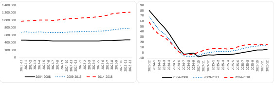 sahibindencom-otomobil-piyasasi-gorunumu-raporuna-gore-otomobil-piyasasinda-yil-sonu-canliligi-2-uzr8fgAq sahibinden.com ''Otomobil Piyasası Görünümü'' raporuna göre: Otomobil piyasasında yıl sonu canlılığı