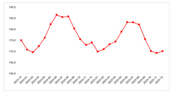satilik-konut-reel-fiyatlarinda-yillik-degisim-negatifte-devam-ediyor-2-DPQzZH5t Satılık konut reel fiyatlarında yıllık değişim negatifte devam ediyor